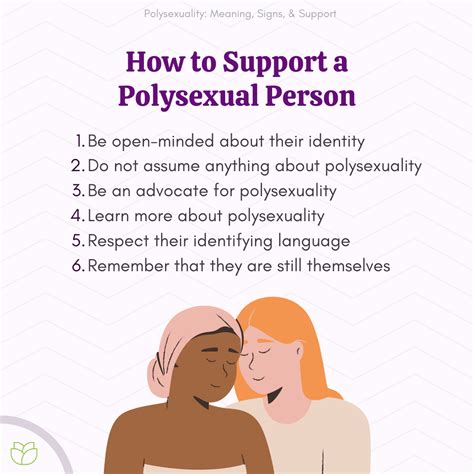 whats polysexual|Polysexual: Meaning and FAQs